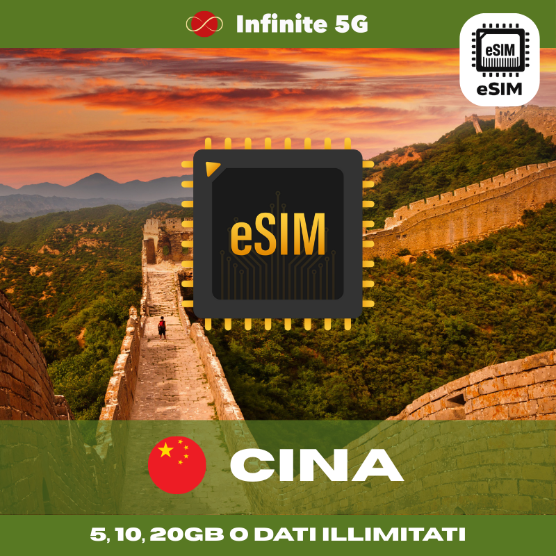 eSIM - Cina