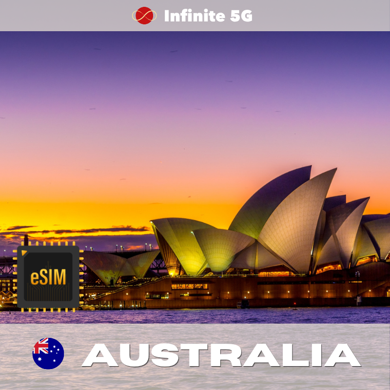 🇦🇺 eSIM - Australia