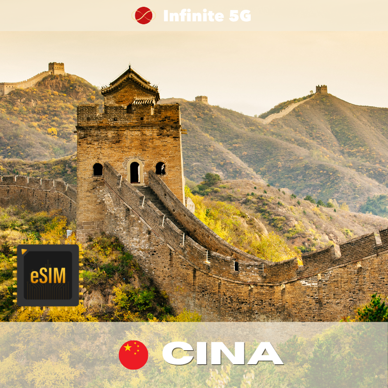 🇨🇳 eSIM - Cina