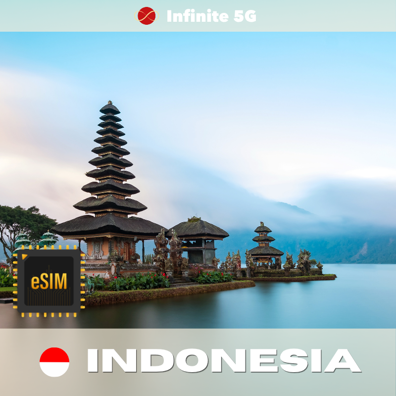 🇮🇩 eSIM - Indonesia