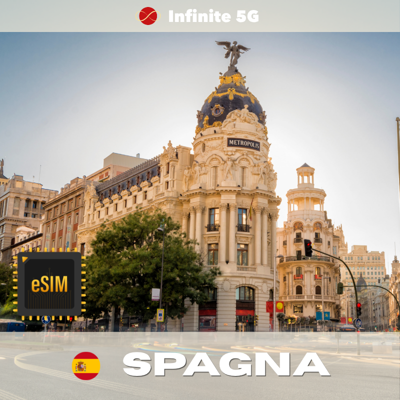 🇪🇸 eSIM - Spagna