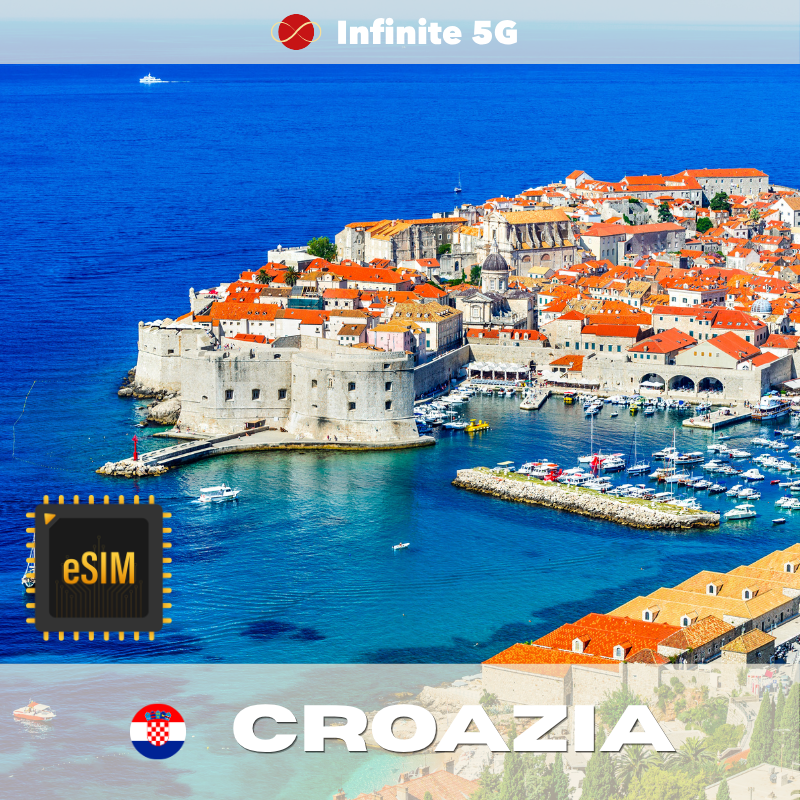 🇭🇷 eSIM - Croazia