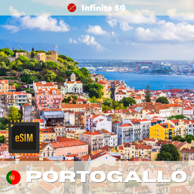 🇵🇹 eSIM - Portogallo