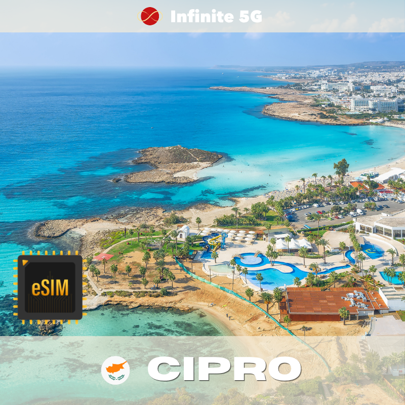 🇨🇾 eSIM - Cipro
