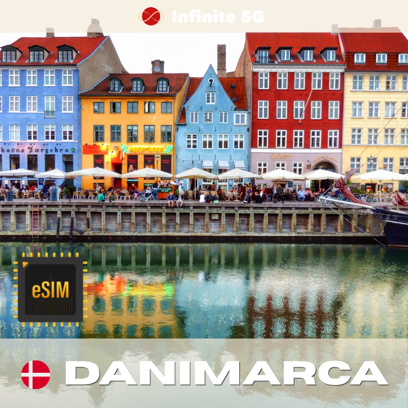 🇩🇰 eSIM - Danimarca