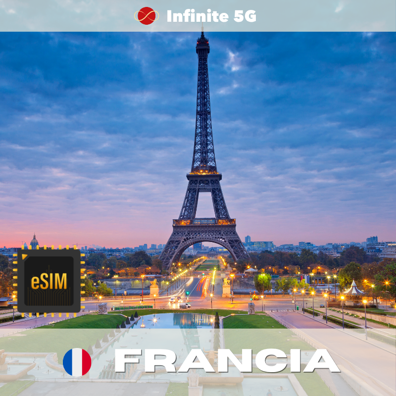 🇫🇷 eSIM - Francia