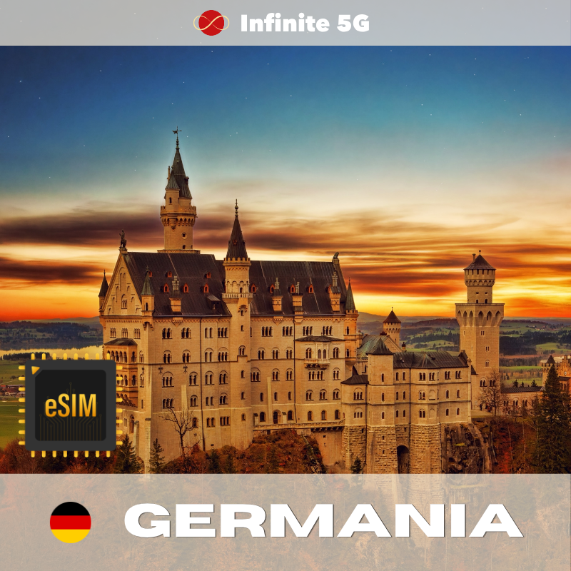 🇩🇪 eSIM - Germania