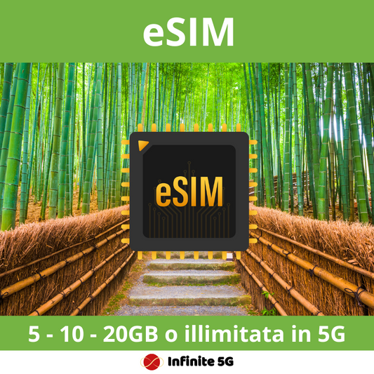 eSIM con piano dati illimitato 5G per viaggi in Giappone – Infinite 5G