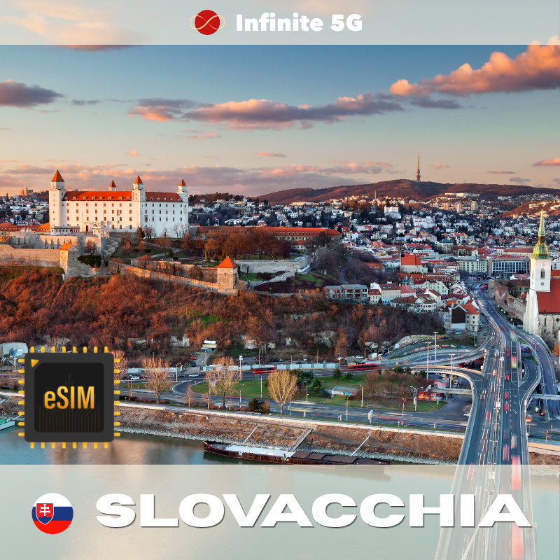 🇸🇰 eSIM - Slovacchia