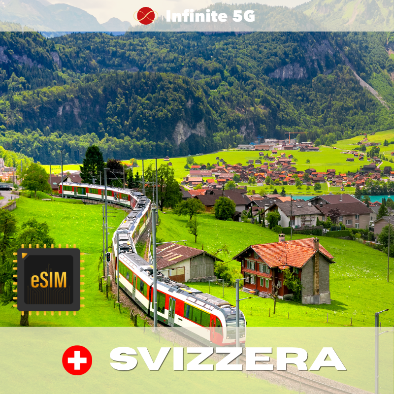 🇨🇭 eSIM - Svizzera