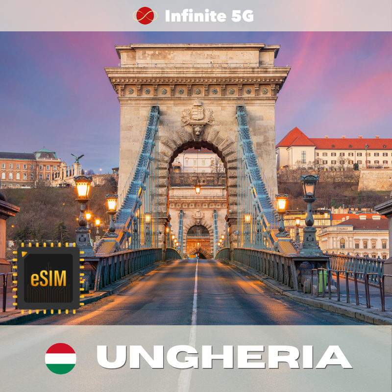 🇭🇺 eSIM - Ungheria
