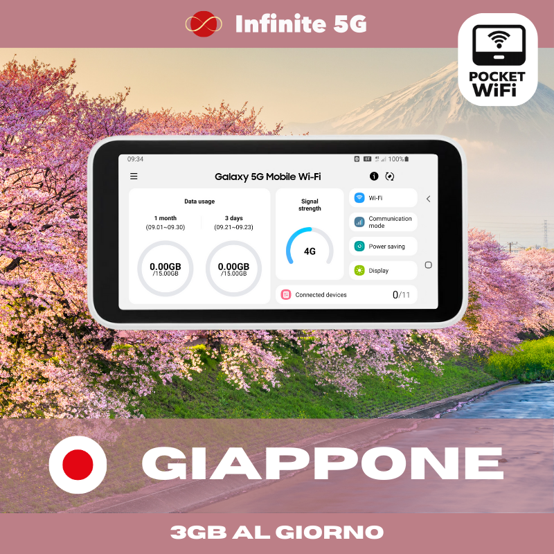 Pocket WiFi per il Giappone con 3GB al giorno. Naviga ovunque durante il viaggio con connessione stabile e ad alta velocità Infinite 5G.
