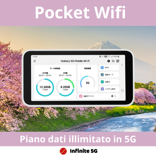 Pocket WiFi 5G con sakura e Monte Fuji sullo sfondo – connessione illimitata in Giappone
